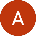 Aneka Zesch Aneka Zesch
